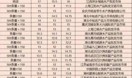海丰市最新爆料新闻报道,揭秘当地热点事件背后的真相